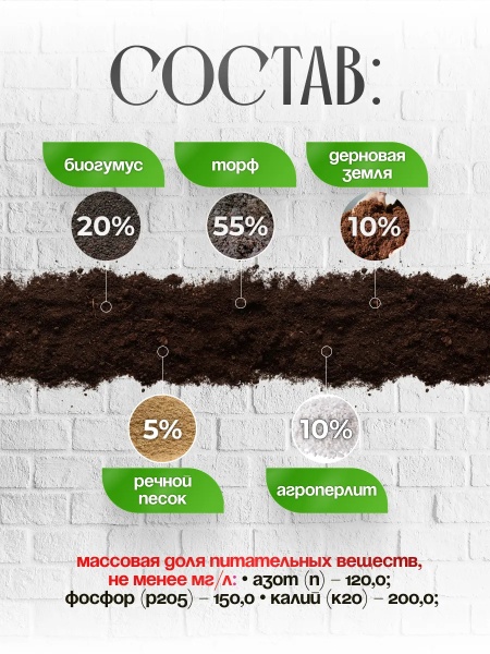 земля для цветов комнатных 5 литров - товары для фермеров Сила Суздаля